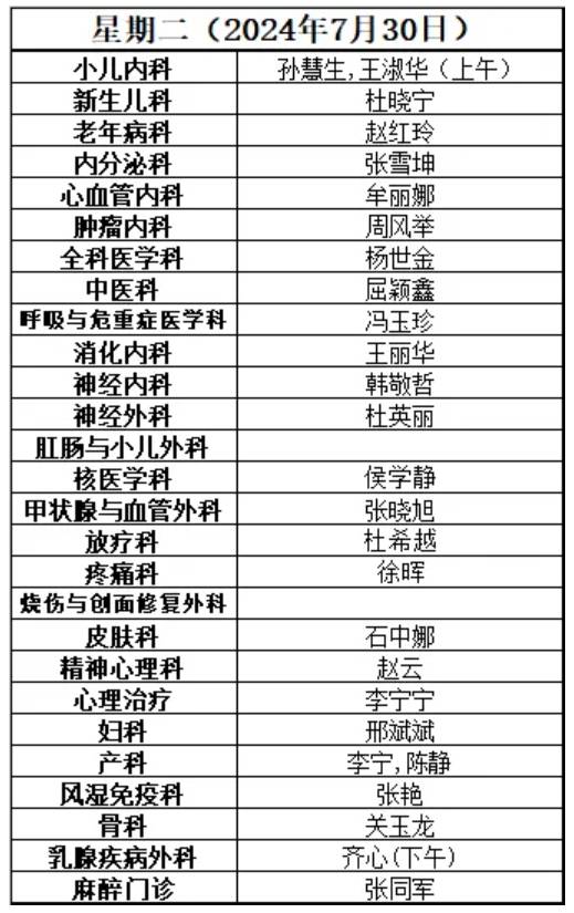 鱼跃医疗：上半年净利润43.08亿元 积极布局血糖管理前沿技术