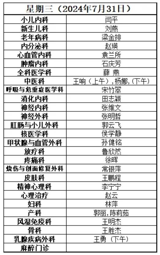 顺达拉菲6平台-陕西中医药大学第二附属医院成功举办陕西省治未病联盟治未病专科医护技术培训提升项目——耳穴疗法基础及治未病应用精讲班‌