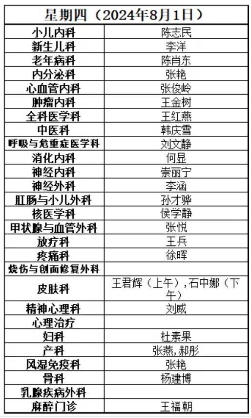 幸运熊猫app官网下载-2024年医保的6大变化，个个蛮重要，事关所有参保人，你清楚吗？