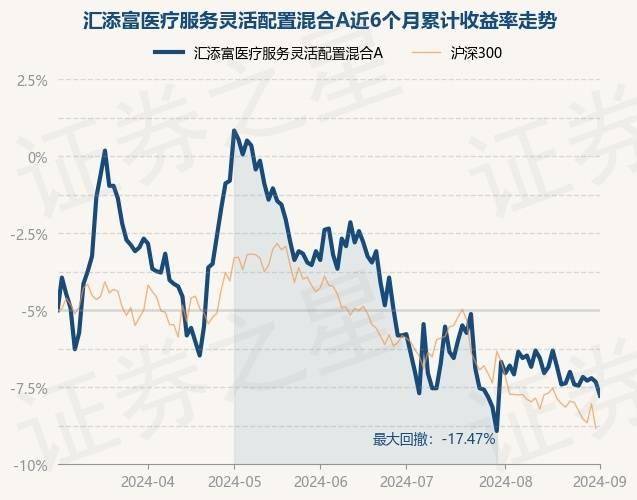 9170金沙官方-8月26日，国家医保局发布通知，2025年城乡居民医保费标准确定