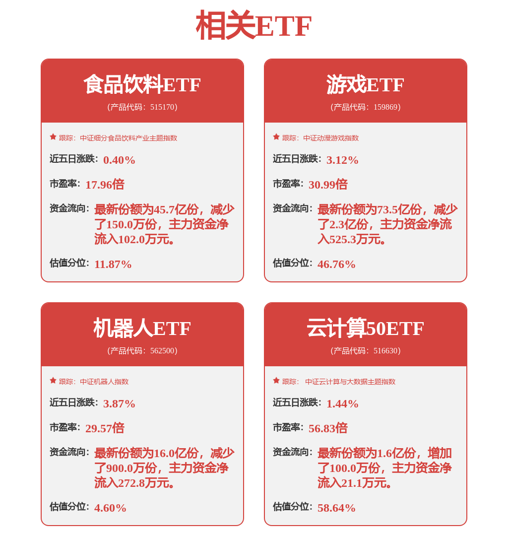 815棋牌-国家医保局：医保基金结算实现“后付制”向“预付制”转变