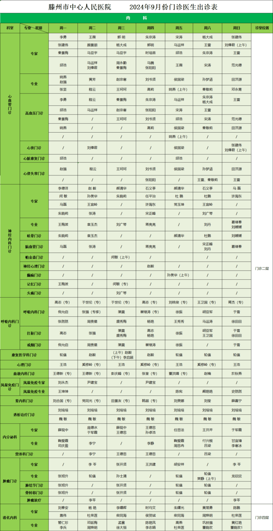 永州同城跑胡子全集-广东医改重点工作出炉！全省医保将按病种分值付费