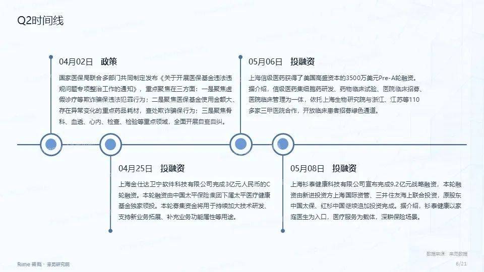 零陵：医保药品免费配送让医保更便民