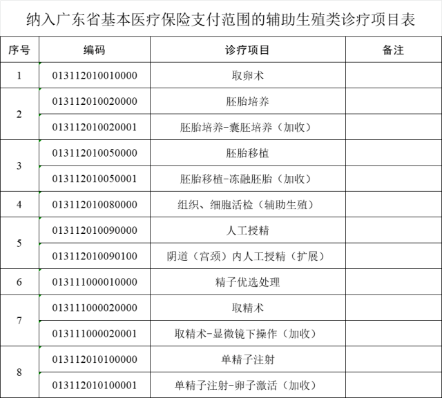 小炮彩票官网下载-护士万米高空救回25周早产儿：生命的奇迹与医护精神的光辉