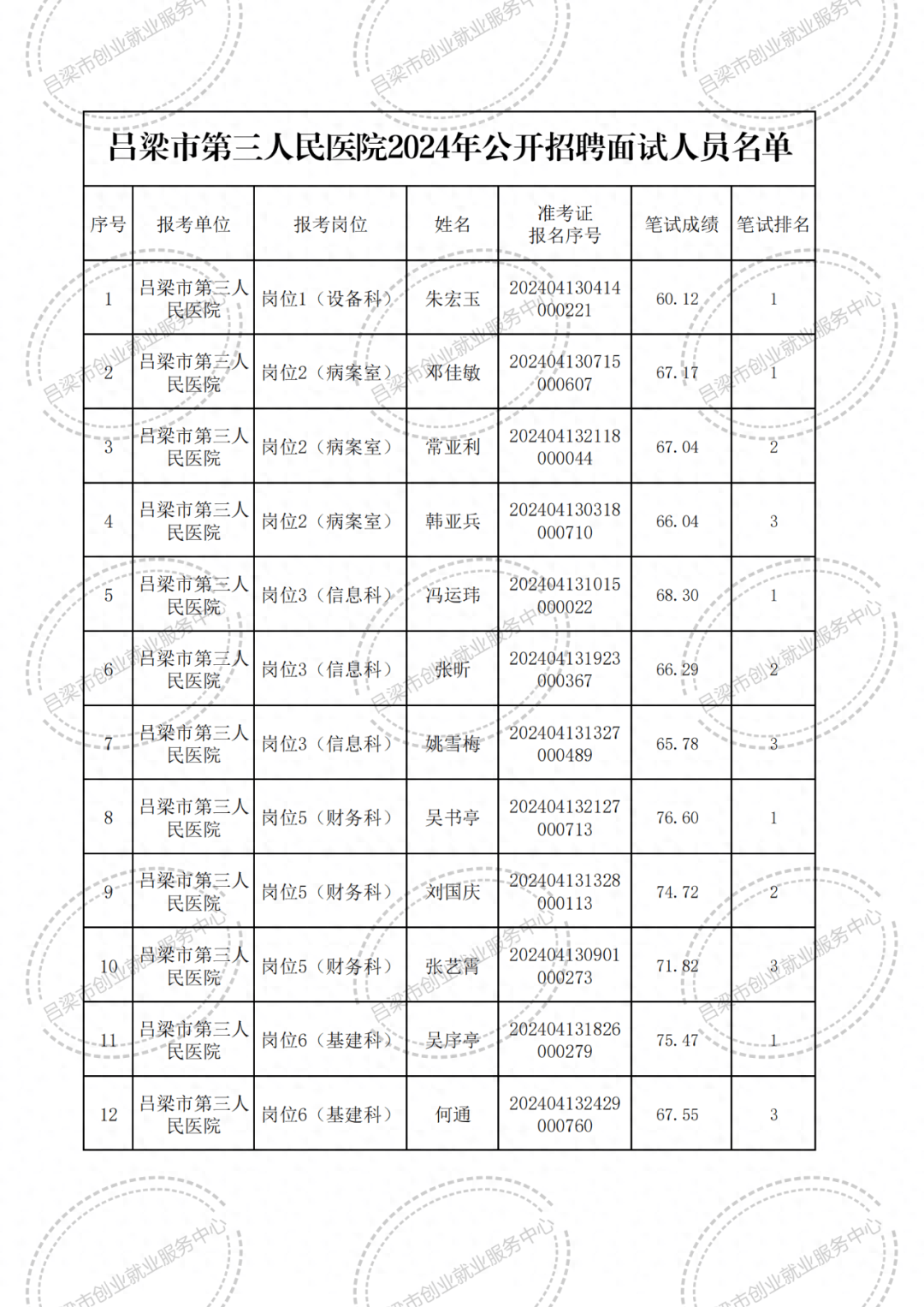 AG旗舰厅app下载-便民服务丨9月6日~7日，黑龙江中医药大学附属第一医院名医大咖组团来出诊，预约拼手速的时候到啦！