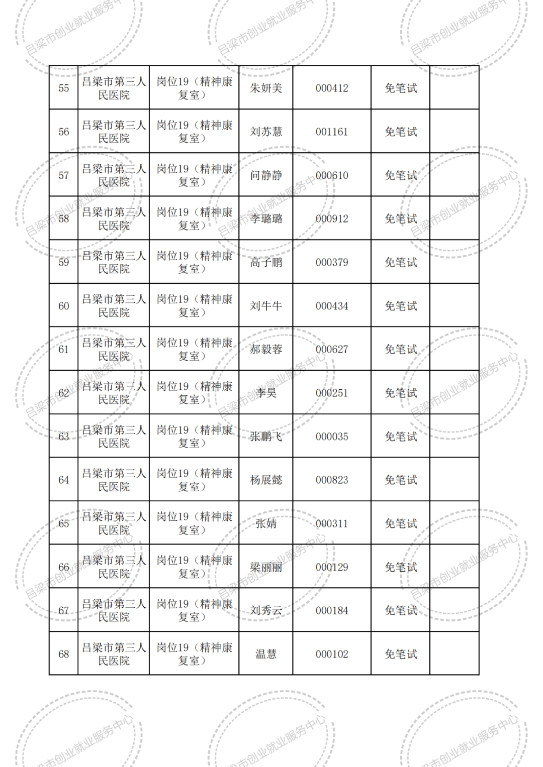 博华娱乐场官网线路-瑞士医疗科技公司Nanolive研发无标记活细胞3D成像技术，加速药物研发 | 瑞士创新100强