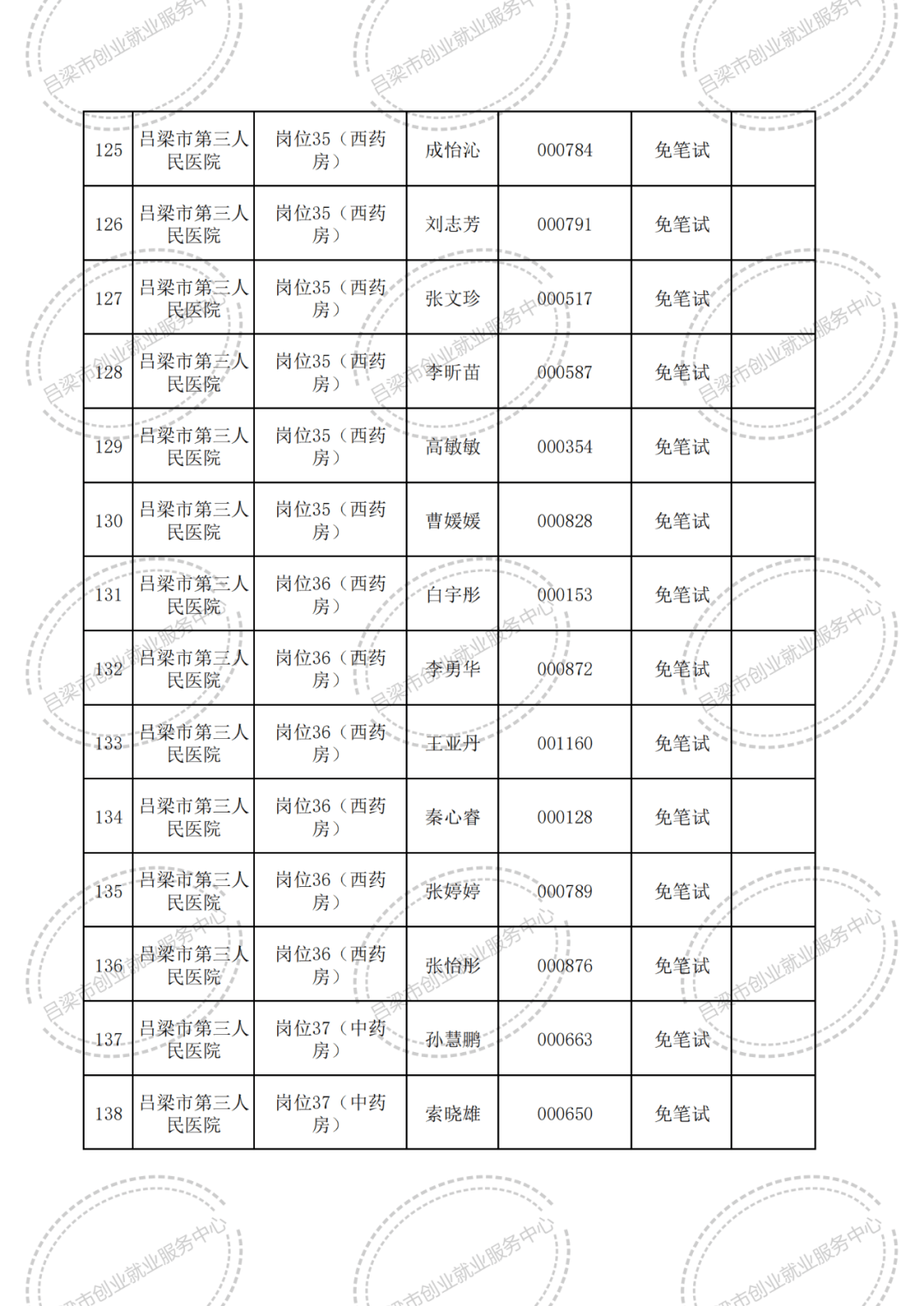 8ovk6gyl.apk-大妈吃月饼吃进了医院，专家提醒：“糖友”们吃月饼得悠着点儿