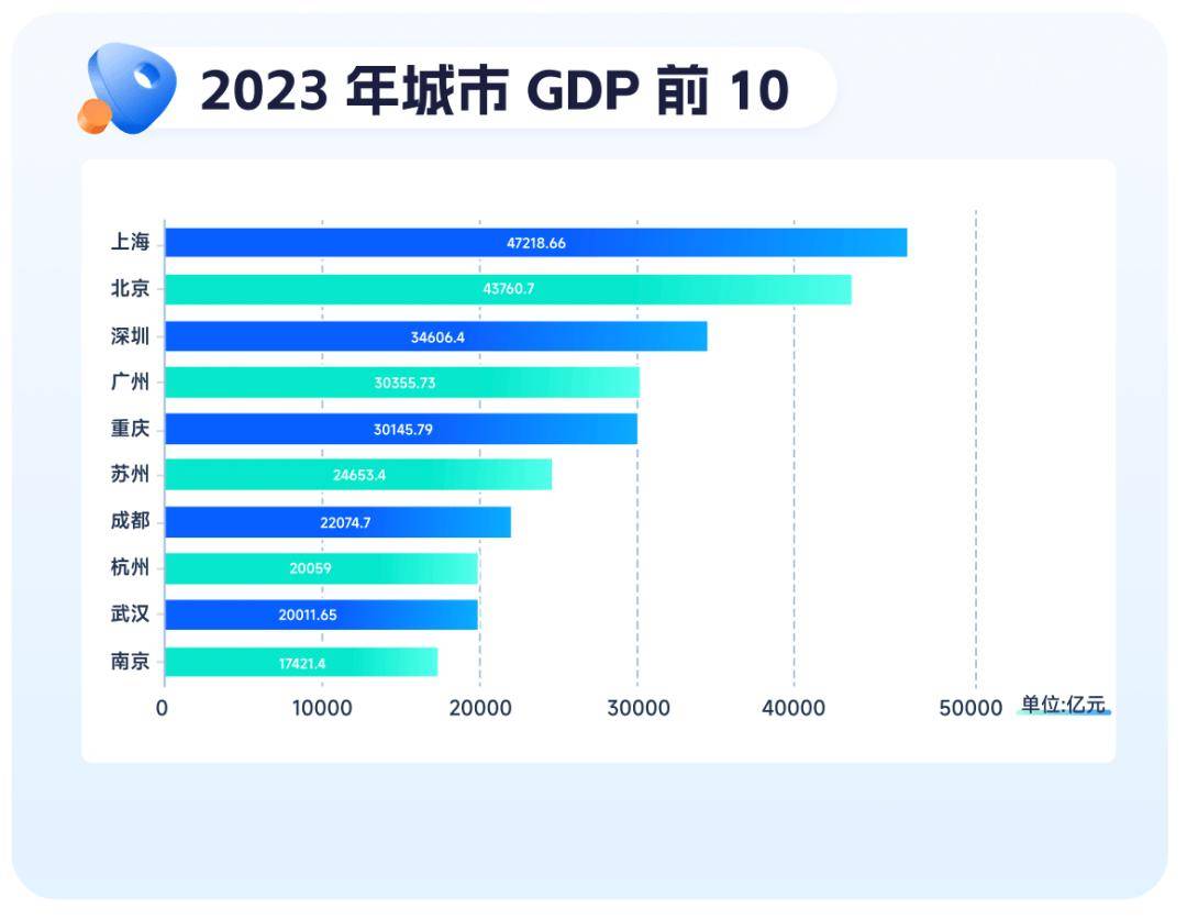 定了！9月开始！桂林医保发布最新通知