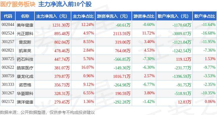 玛雅吧彩票首页-合肥友好医院糖尿病医院专家排名，哪位专家技术好？