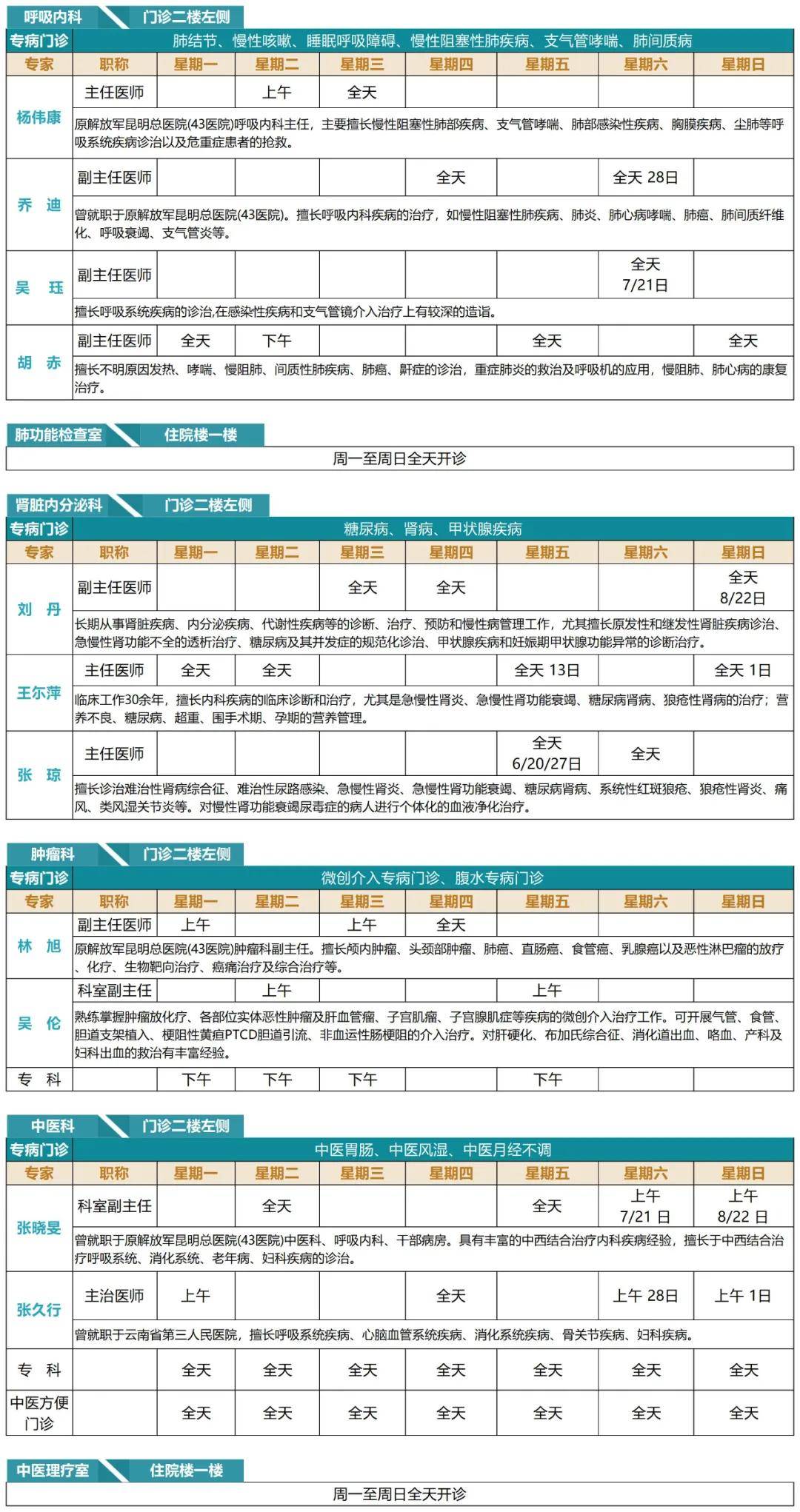 （图表·漫画）纳入医保支付