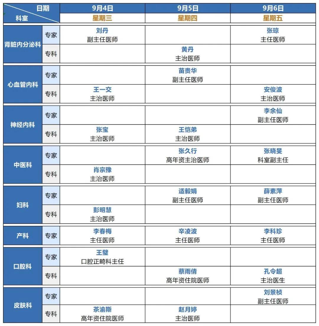 注册送18合彩下载网站-中非合作论坛｜60年守望相助 一家三代医护人员四次援非