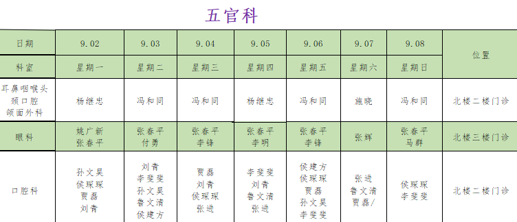 山大地纬软件股份有限公司中标山东省医疗保障局医保业务基础子系统升级建设项目，金额 315 万元