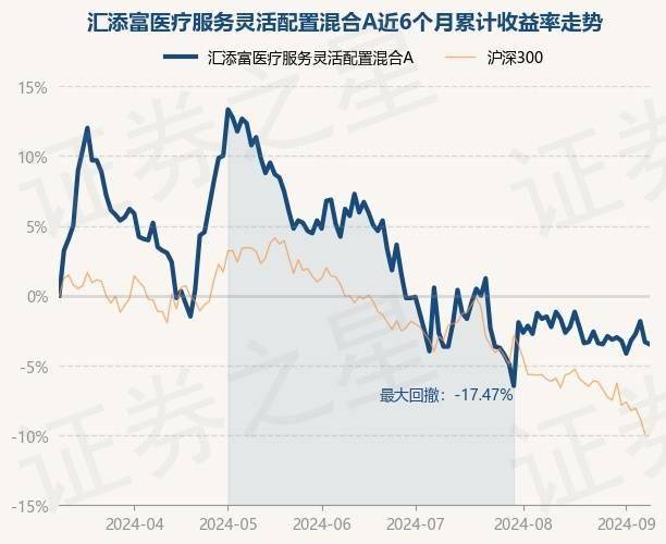 兴义阳光男科医生介绍：备孕期间，男性不可以做的事有哪些？