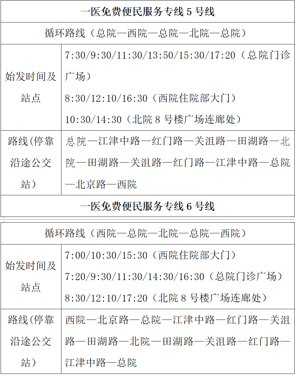 山东省戴庄医院召开退休专家座谈会