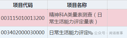 一对一三分七彩直播-深化京宁合作，西苑医院专家宁夏行