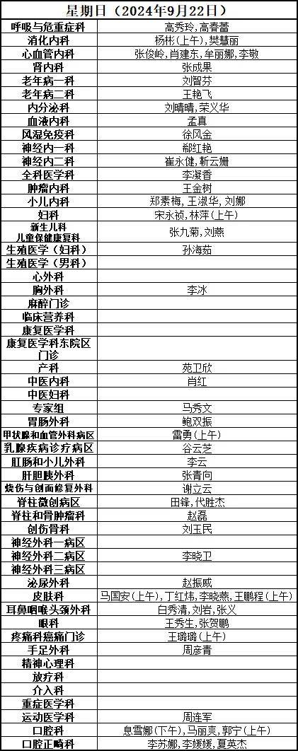 龙腾彩票网站-这就是在北京协和医院普通部生娃的真实体验！住院流程、住院环境、陪护探视！