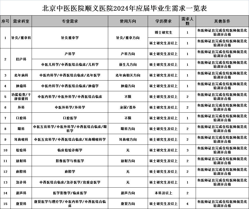 H888皇冠app官方版-湖南省医保局来潭调研DRG反欺诈模型创新实践情况